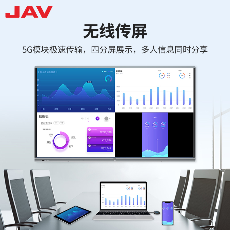 科技版